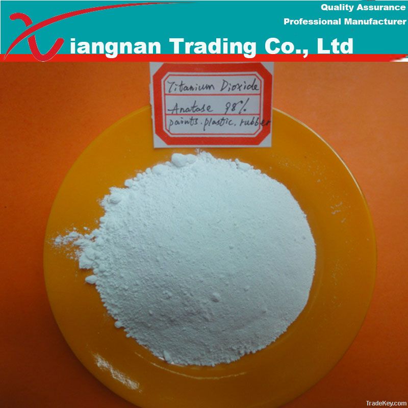 Titanium Dioxide Anatase Factory