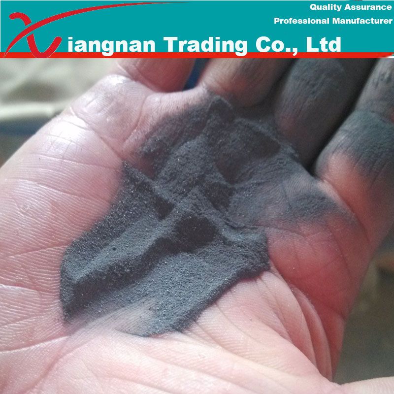 Zinc Powder for Painting & Coating