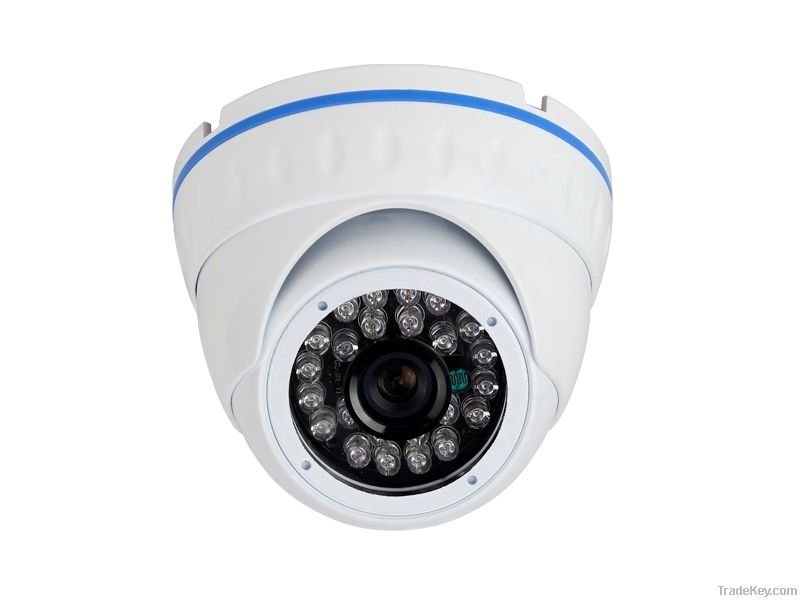 cctv camera