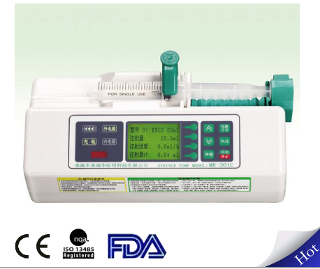 Medical injection pump