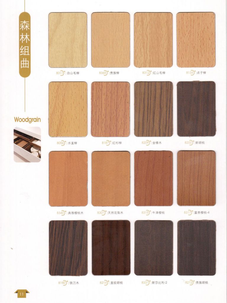 High Pressure Melamine Laminate Decorative Sheet 