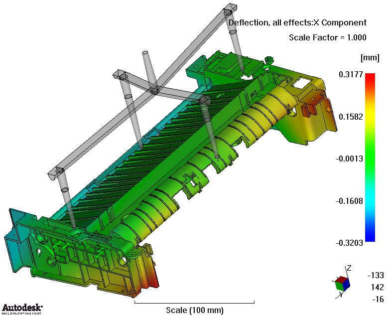Printers mold design and manufacture with mold flow assist in df mold