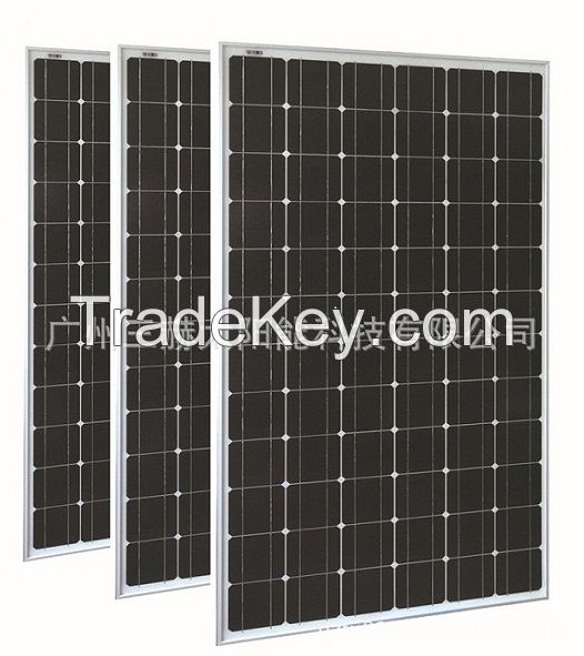 Polycrystalline Solar Panel