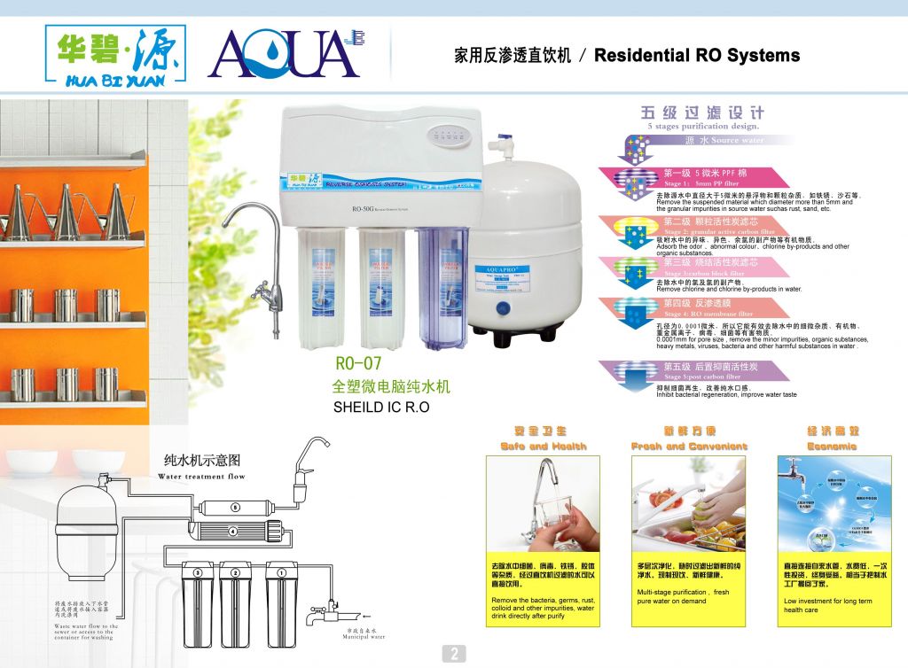 Residential RO Systems, Dispenser.Pou, Commercial RO Systems,Residential Water Softeners,Residential Water Purifiers ,RO Membranes,Pressure Tank,Pumps,Filters ,Filter Housings,Faucets,Water Testers, Quick Fitting,Parts, Induster Water Treatment Equipments