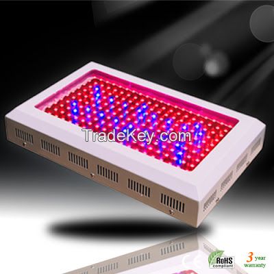 200W LED Grow Light 