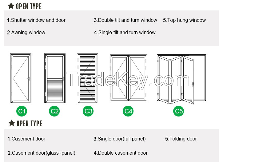 aluminium doors