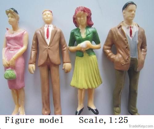 model materials