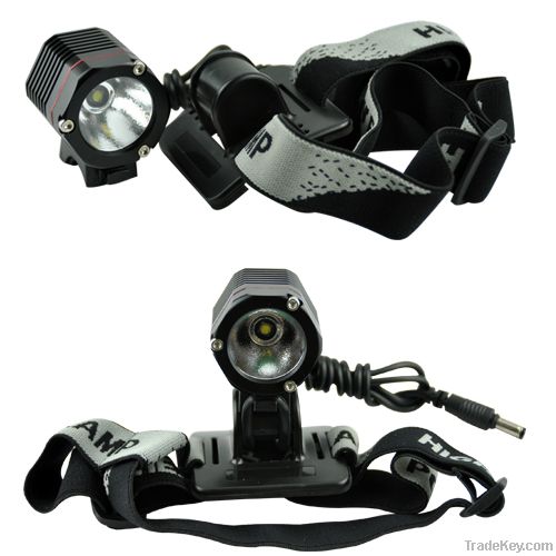 Nice Well Enterprise 2014 Super Bright LED Headlights SG-N1000