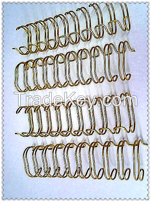 twin coil for binding