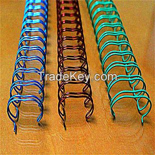 double loop wire for binding books