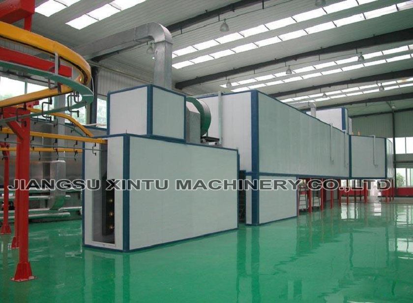 Electrostatic automatic powder coating line