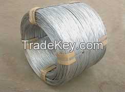 galvanized wires