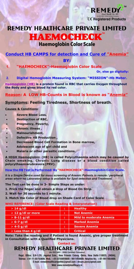 Mission Digital Hemoglobin Meter