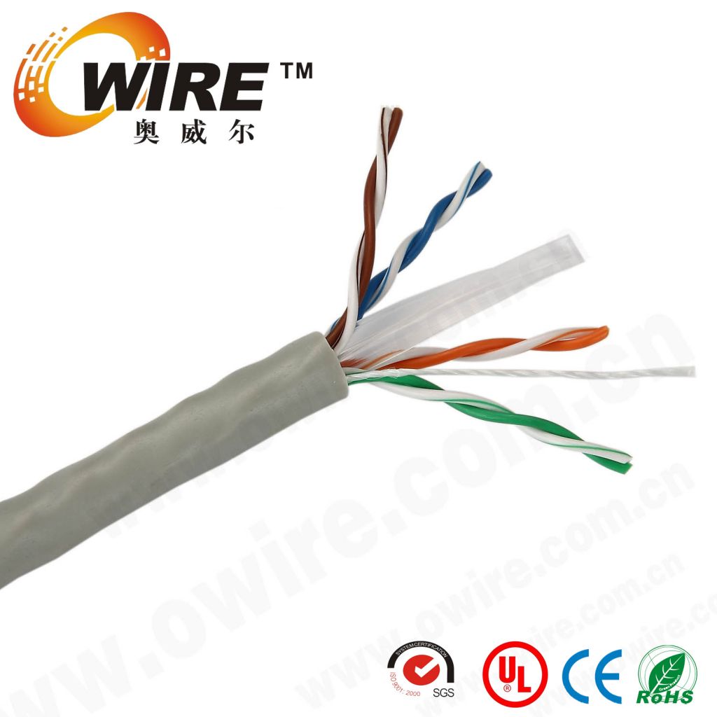 CAT6 UTP LAN Cable