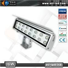 LED STREET LIGHT ASL-tgd036A