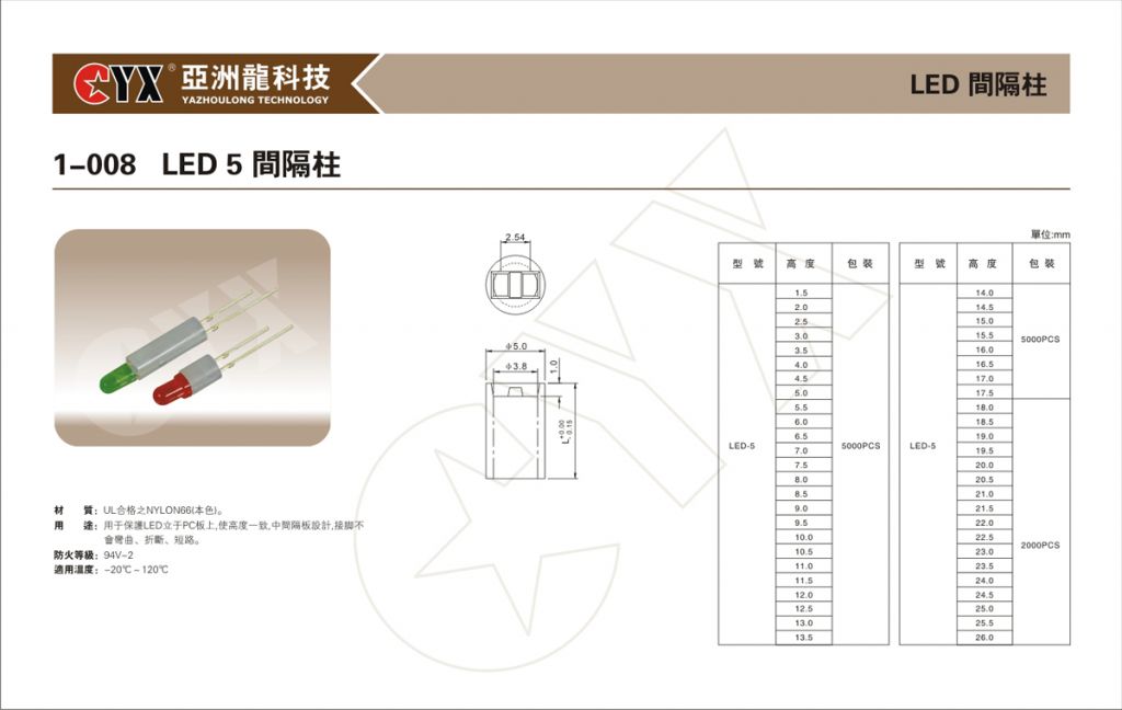 led spacer support