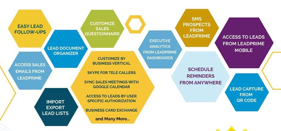 LeadPrime Sales CRM