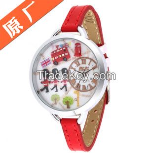 Childrens Wrist Watches