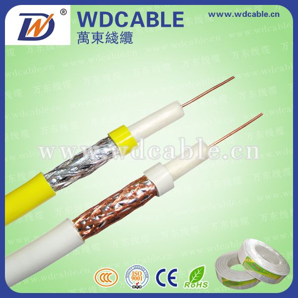 RG58 coaxial cable for CCTV/CATV factory price 