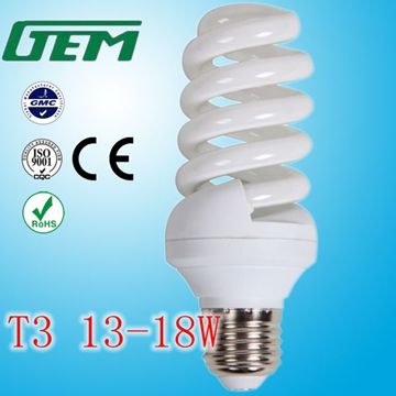 Provide all kinds of Energy Saving Bulb From China Factory