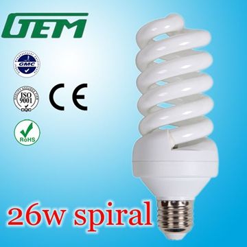 Provide all kinds of Energy Saving Light Bulb From China Factory