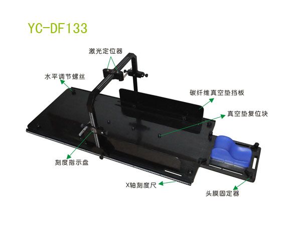 Stereoscopic Baseplate