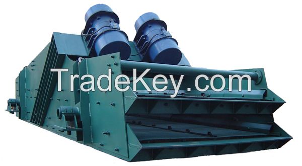 Circular vibrating screen                                      