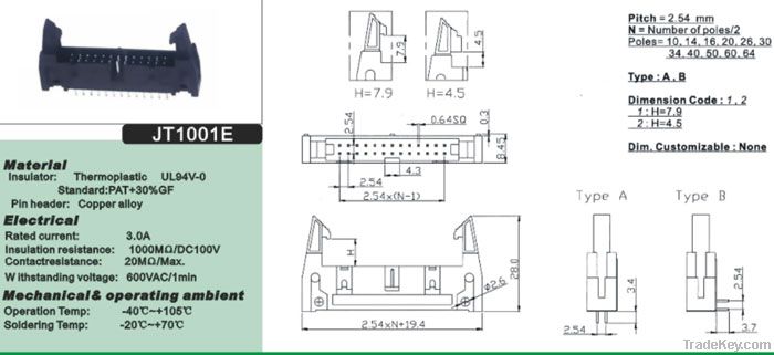 Box headers &amp; IDC connectors