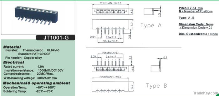 FPV &amp; FFC connectors