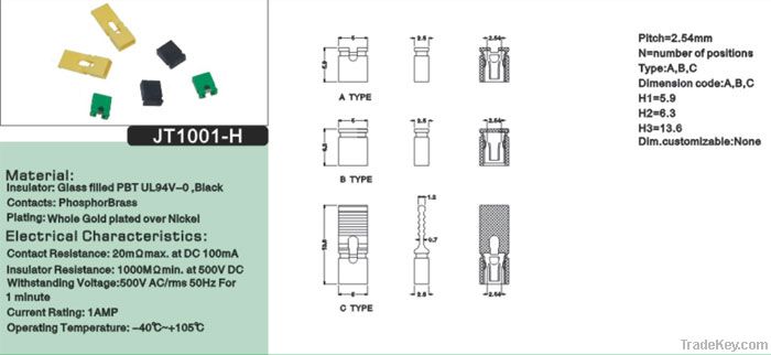 new products &amp; ODM series