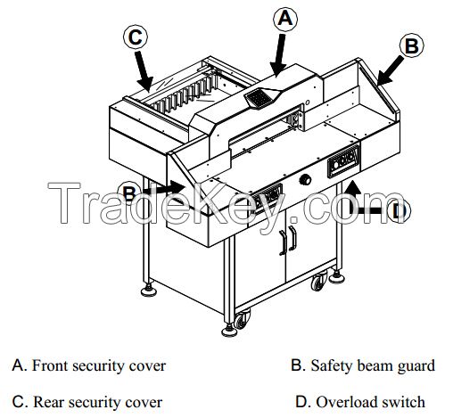 paper cutting machine