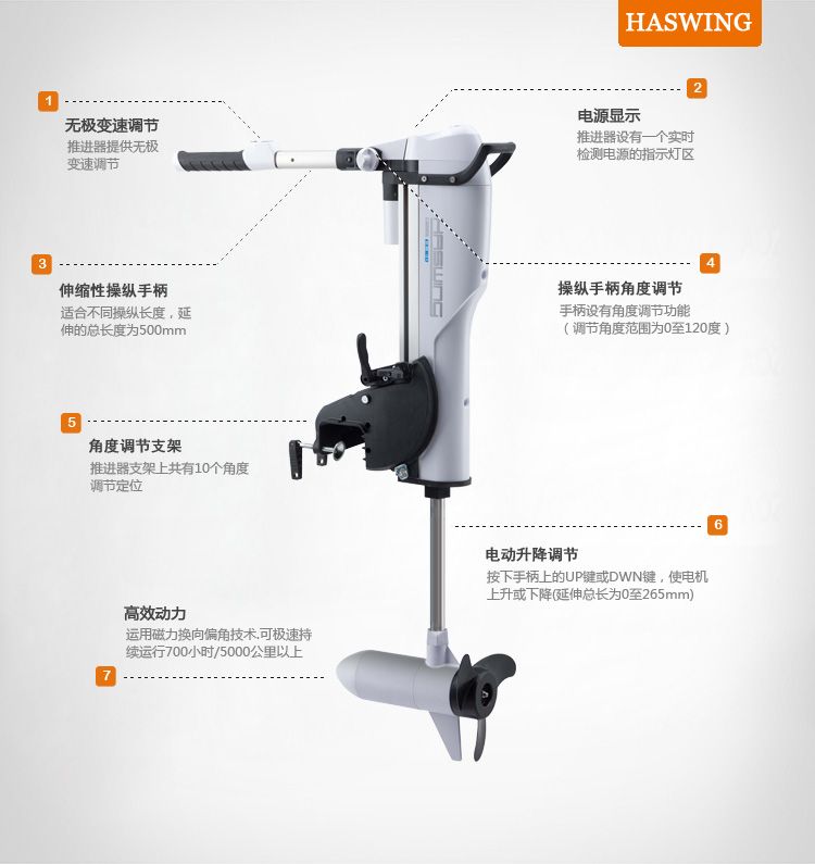 electric trolling motor