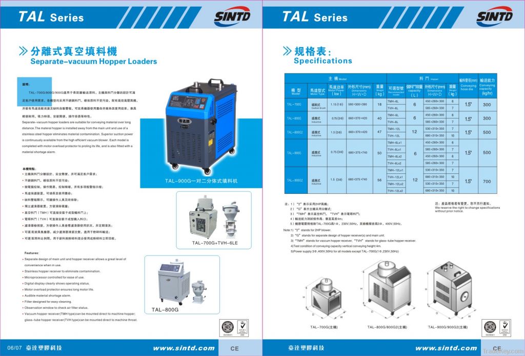 Plastic auto hopper loader