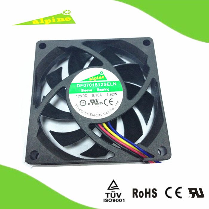 7015 pwm fan