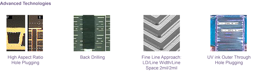 Rigid PCB Multi Layer