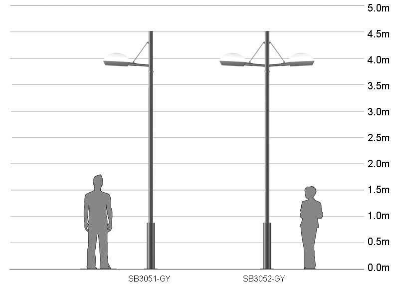 Outdoor Lighting,Contemporary Area Light