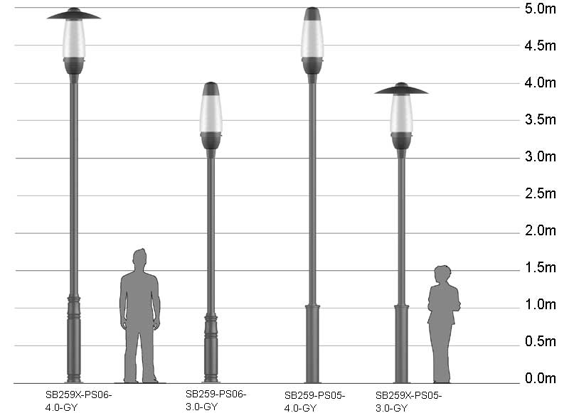 Area Light,Street Light,Garden Light