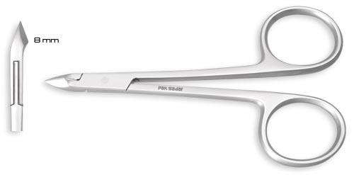 Nail Nipper, Nail Nippers