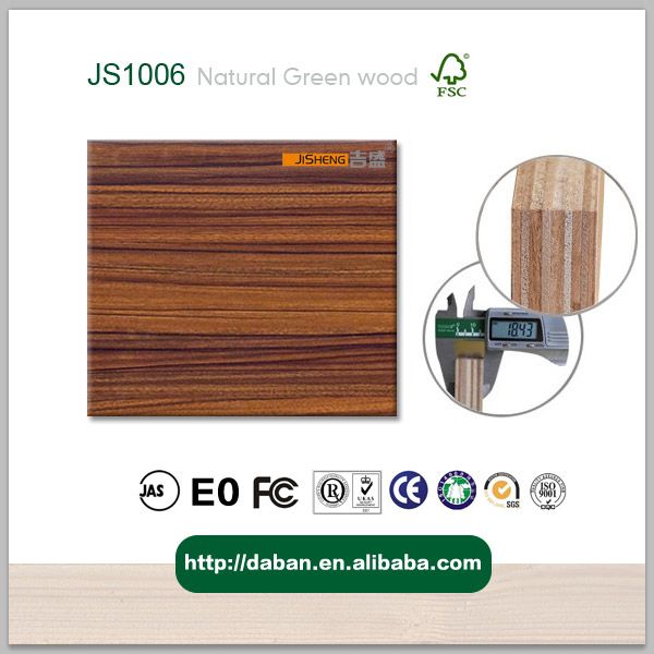  High Gloss UV MDF Panel, UV MDF Board,UV MDF Sheet