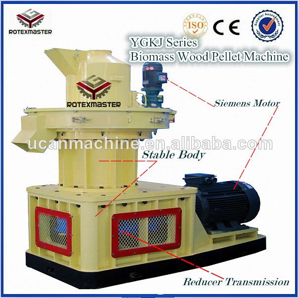 China Manufacturer Palm Pellet Machine Wood Pellet Machine