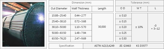 Seamless, welded, coil tubing