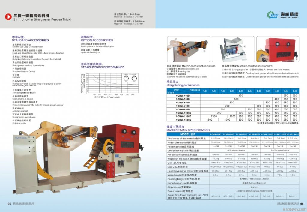 3 IN 1 NC servo roll feeder decoiler with straightener