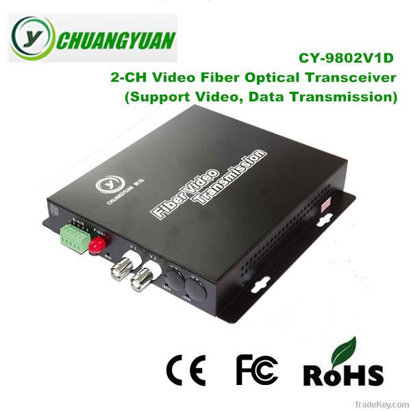 Fiber Optical Video Transceiver