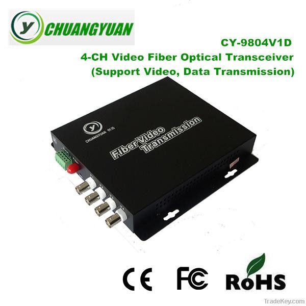 Fiber Optical Video Transceiver