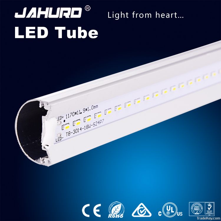 high lumens and CRI T5 9W 12W 18W LED tube 32.5*34.5*600mm