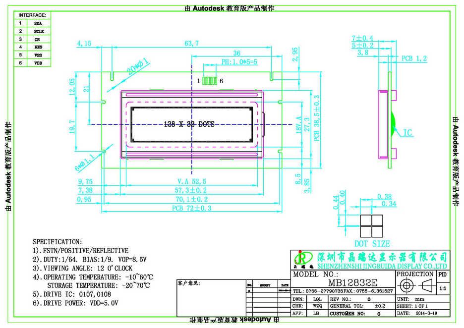 The printer screen