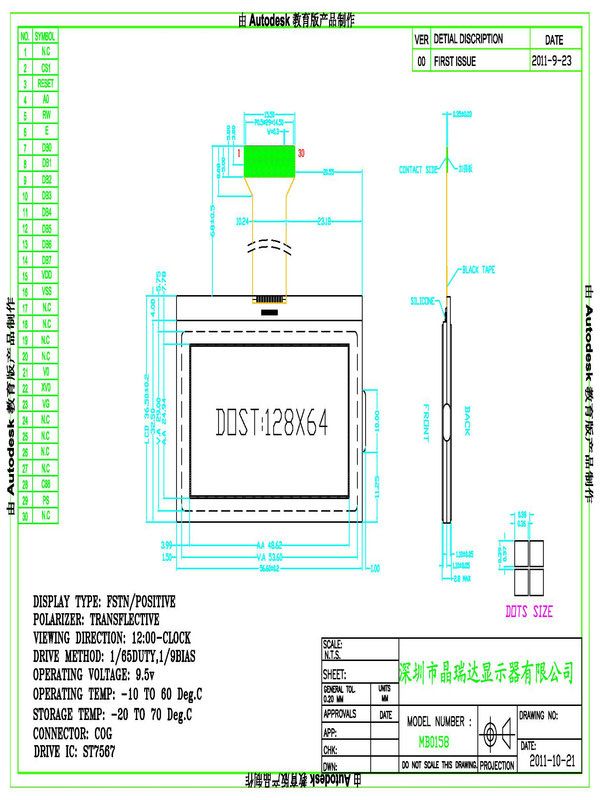 12864 dot matrix module