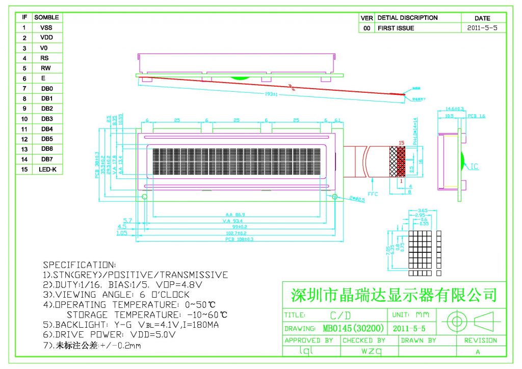 The standard module 2402 dot matrix characters