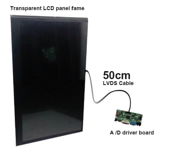 31.5&quot; Transparent LCD Panel Module