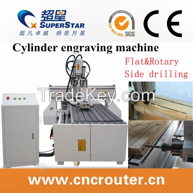 4 axis CNC Router machine 